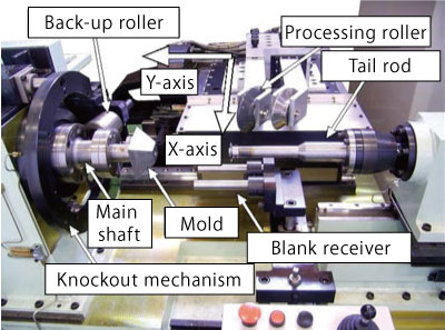 Main specifications of “Linear RoboSpin"