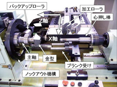 【「リニア・ロボスピン」の主な諸元】